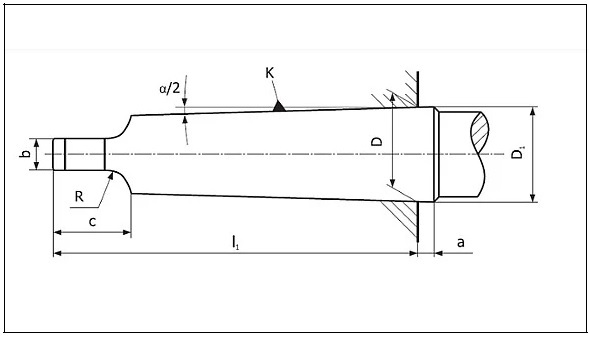 stożek 7:24 DIN 228