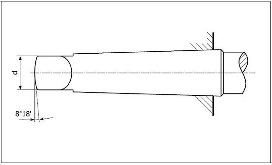 stożek 7:24 DIN 228