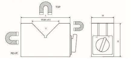 Pryzma magnetyczna VCP-30  kpl/ 2 szt.